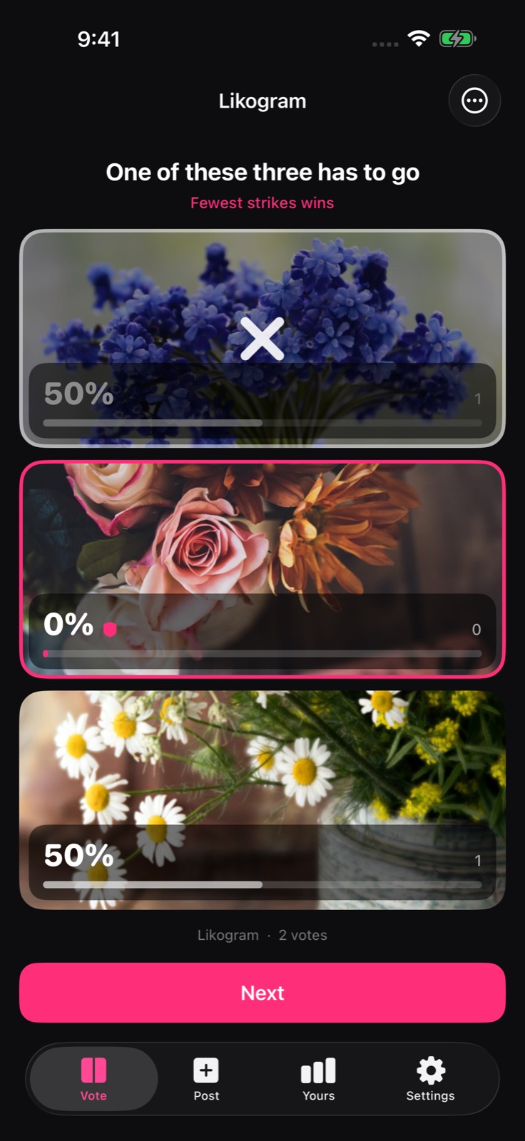 A matchup after voting, with percentage bars over each photo.